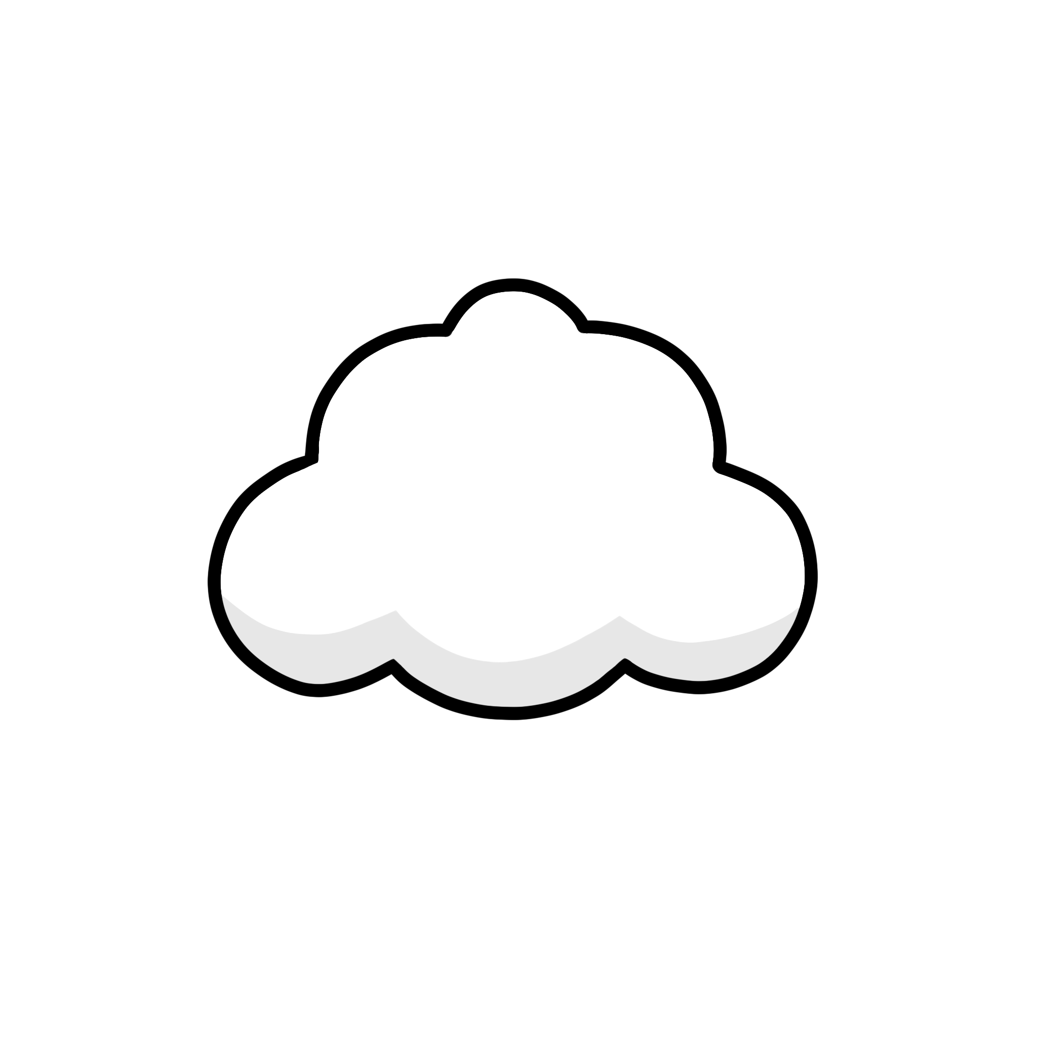 Nubes Cloud